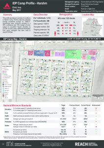 IRQ_Factsheet_Harshm IDP Camp Profile_May 2017