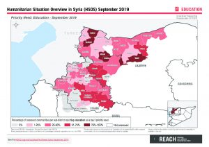 HSOS Sectoral Factsheet Education - September 2019