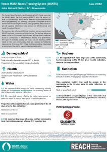 REACH YEM Factsheet WASH WANTS Common KI Jabal Habashi District June2022