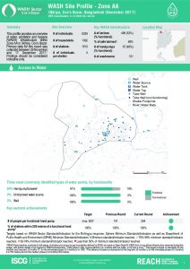 bgd_factsheet_wash_site_profiles_zone_aa_december_2017