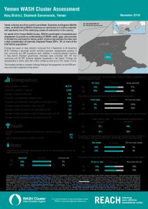 YEM_FS_Ataq_WASH Cluster Assessment_November 2018