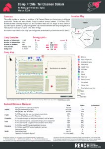 Tel Samen Camp Profile, Northeast Syria – March 2020