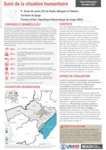 RDC Suivi de la Situation Humanitaire Djugu Ituri Décembre 2023