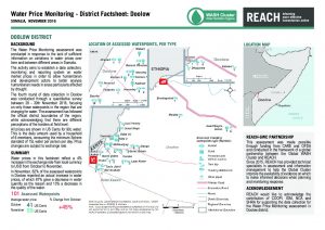 SOM_Factsheet_Water Price Monitoring_Doolow_November 2016