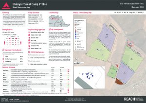 IRQ_Factsheet_Shariya IDP Camp Profile_1 December 2014