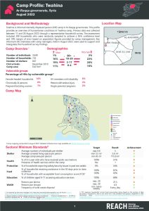 Twahina Profile, Northeast Syria - August 2022