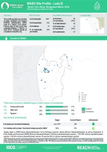 bgd_factsheet_wash_site_profiles_ledab_march_2018