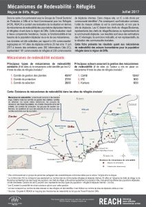 NER_Factsheet_Mécanismes de redevabilité_Réfugiés_Juillet 2017