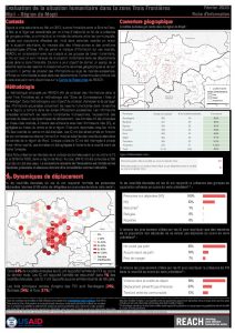 Evaluation de la situation humanitaire dans la zone Trois Frontières, région de Mopti (Mali), factsheet – Fevrier 2020