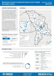REACH Moldova Refugee Accommodation Centre Monitoring, Needs Baseline, (2022-03-14), Romanian