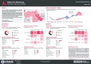 SSD_Factsheet_Akobo_PortMonitoring_October2016