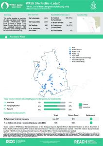 bgd_factsheet_wash_site_profiles_ledad_february_2018