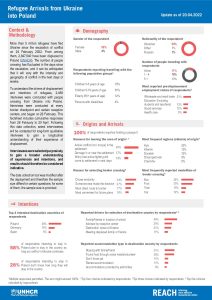 REACH Poland Refugee Border Monitoring Update (2022-04-20)