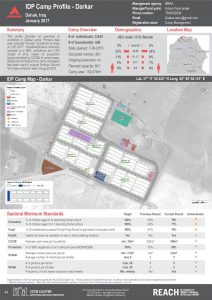 IRQ_Factsheet_Darkar IDP Camp Profile_January 2017