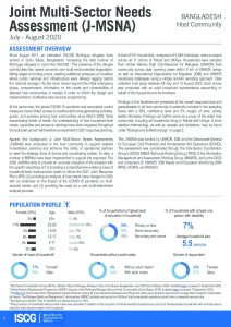 Joint Multi-Sector Needs Assessment in Bangladesh, Host Community Factsheet - July-August 2020