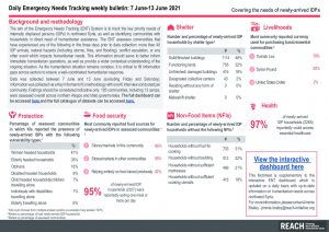 Daily Emergency Needs Tracking of newly-arrived IDPs in Northwest Syria, Weekly Bulletin (7-13 June 2021)