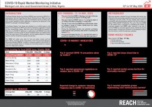 COVID-19 Rapid Market Monitoring factsheet, Nigeria – 12-16 May 2020