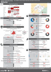 LBN_Profile_HCV_LBN25016_Jul2015