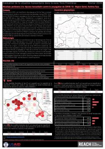 Suivi de la situation humanitaire au Burkina Faso : Résultats pertinents à la réponse au COVID-19  - Region Sahel - Février 2020
