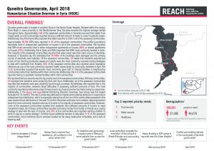 SYR_Factsheet_HSOS Governorate Factsheet_Quneitra_April 2018