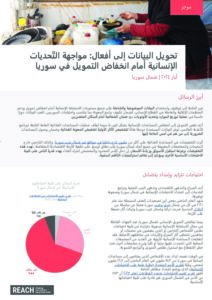 انخفاض التمويل والمساعدات في شمال سوريا Turning Data into Action in Northern Syria