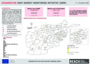 Joint Market Monitoring Initiative (JMMI) in Afghanistan, factsheet – October 2020