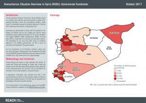SYR_Factsheet_HSOS Governorate Factsheets_October 2017