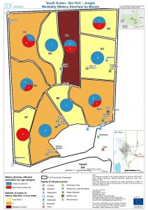 SSD - Bor PoC - Jonglei Morbidity (Watery Diarrhea) by Blocks