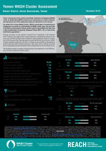 YEM_FS_Khamir_WASH Cluster Assessment_November 2018