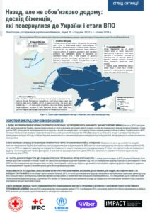 IMПАКТ Україна Лонгітюдне дослідження. Огляд ситуації: біженці, які повернулися в Україну та стали ВПО (Грудень 2023/ Січень 2024)