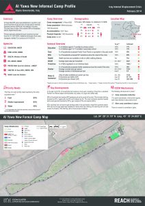 IRQ_Factsheet_Al Yawa New IDP Camp Profile_February 2014