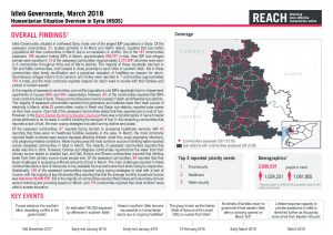 REACH_SYR_Factsheet_HSOS Governorate Factsheet_Idleb_March 2018