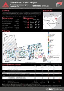 REACH_SYR_Factsheet_NortheastSyria_CampandInformalSiteProfilesRound4_AlHolRefugees_Feb2019
