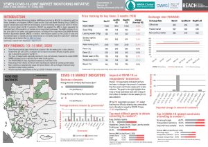 Joint Market Monitoring Initiative (JMMI) Yemen, Situation Overview, COVID-19 Addendum – 10-14 May 2020 (round 1)