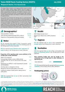 REACH YEM Factsheet WASH WANTS Common KI Maqbanah District July2022