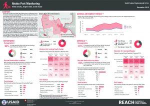 SSD_Factsheet_Akobo_Port Monitoring_December 2018
