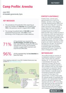 REACH Areesha Profile, Northeast Syria – June 2023