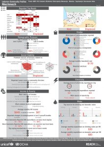 LBN_Profile_HCV_LBN51193_Jul2015