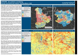 IMPACT Air Pollution Monitoring Ukraine (February - March 2022)
