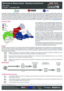 Rapid Response Mechanism (RRM) factsheet, Central African Republic – January-December 2020 (FR)