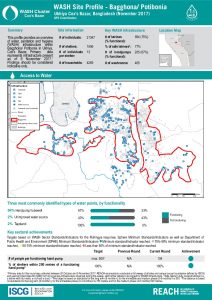 BGD_WASH_Factsheet_Round 2_Bagghona_Potibonia_Nov2017