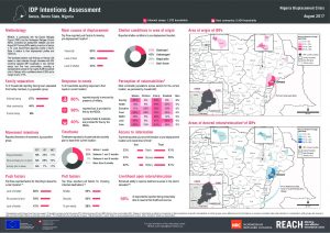 NGA_Factsheet_IDP Intentions Assessment - Gwoza LGA_August 2017