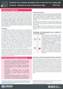 Fiche focus Tinsa et Moulkoussou