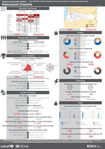 LBN_Profile_HCV_LBN31003_Jul2015