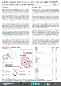 Évaluation rapide des établissements de santé pour la réponse COVID-19 (RaHFA) à Nana-Gribizi, République Centrafricaine – Janvier 2021