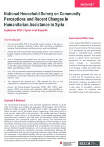 REACH Syria Perceptions of Humanitarian Assistance Changes, September 2025