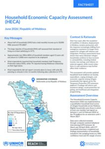 REACH Moldova - Household Economic Capacity Assessment (HECA), Factsheet (June 2026)
