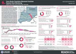 Road Monitoring Factsheet Kapoeta - September 2019