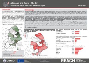 Hard to Reach Assessment in Northeast Nigeria, Shelter Factsheet, January 2021