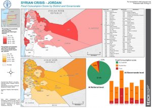 JOR_FoodSecurity_FoodConsumtptionScoreDistrictJordanianHostCommunity_ AUG2014.pdf